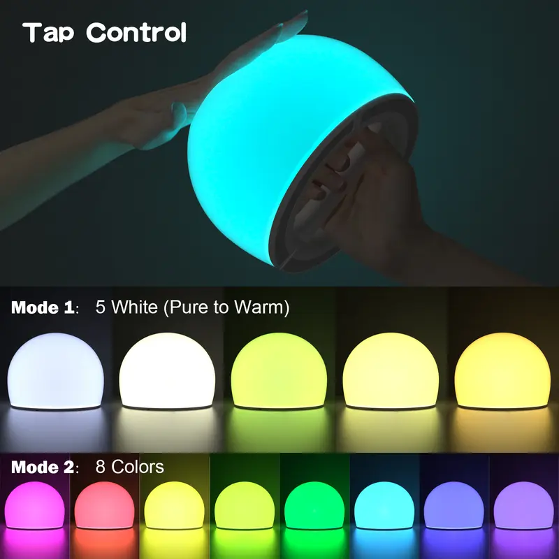 Fittechs tap control